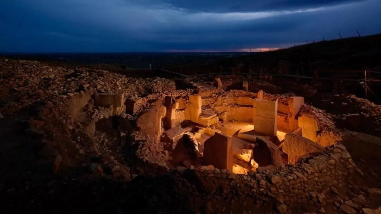 Şanlıurfa, Türkiye için hava durumu